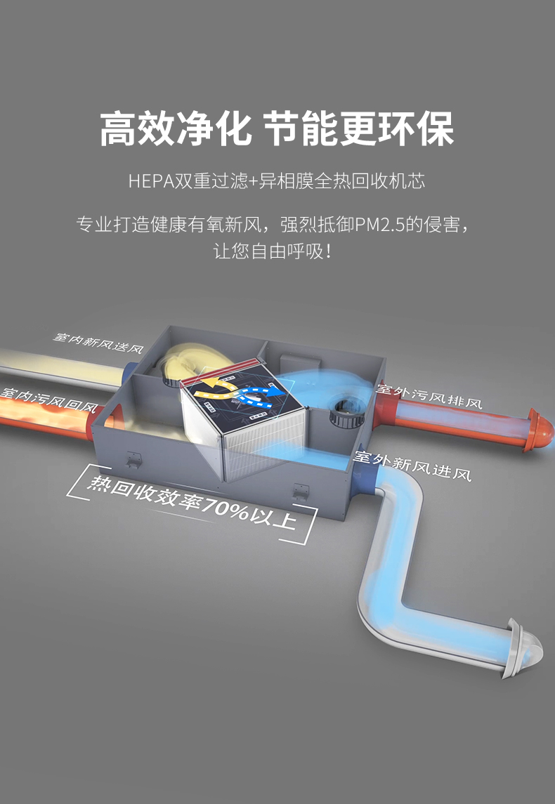 迈迪龙浙江新风科技有限公司