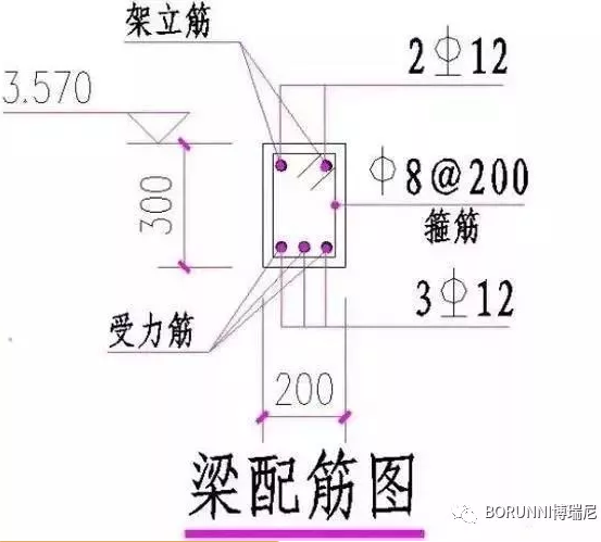 1562048937713064.png image.png