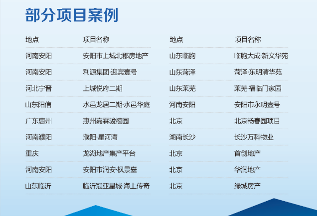 房产新风1.png