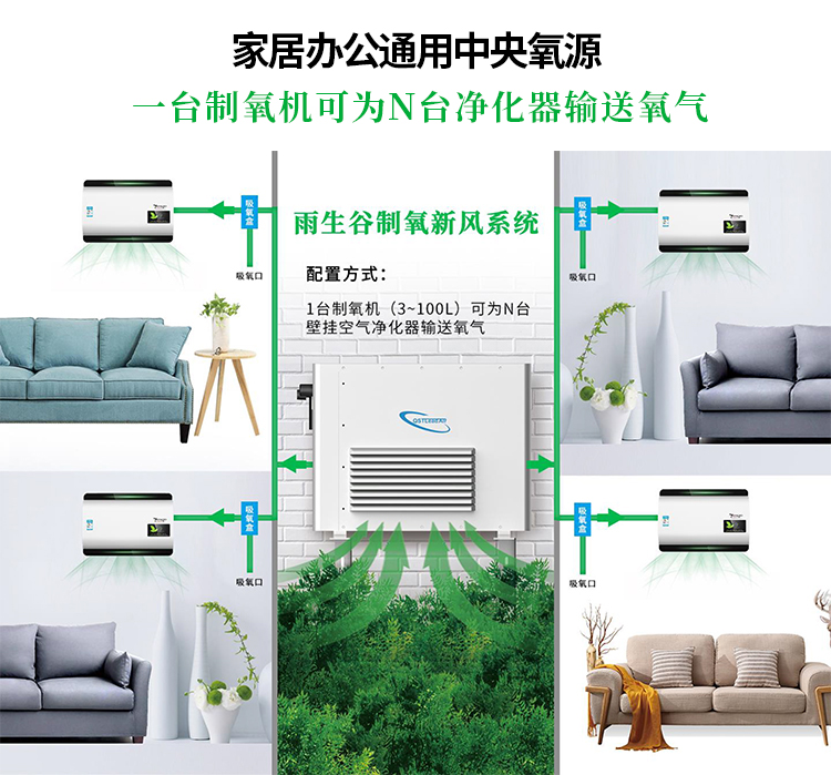 制氧型新风空气净化系统-5.jpg