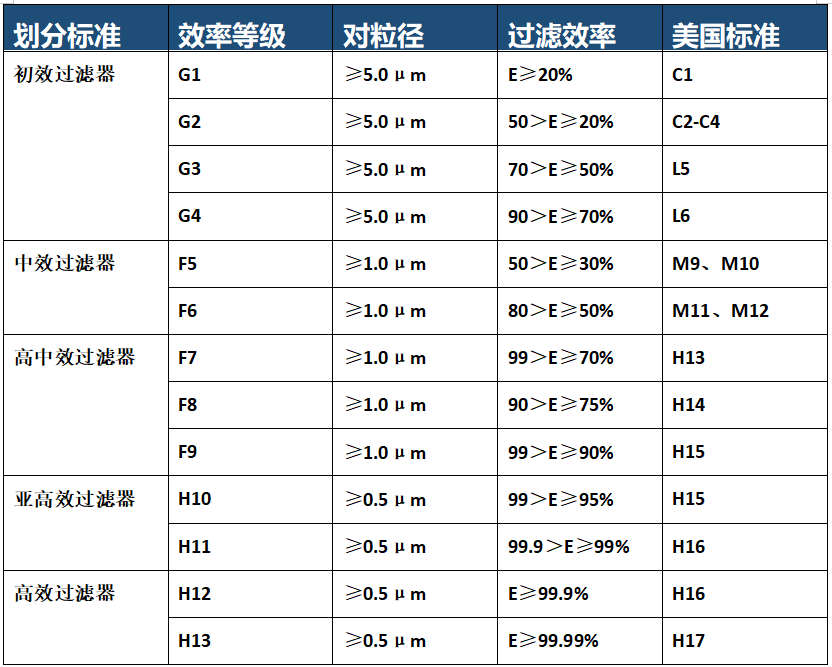 表格1.png