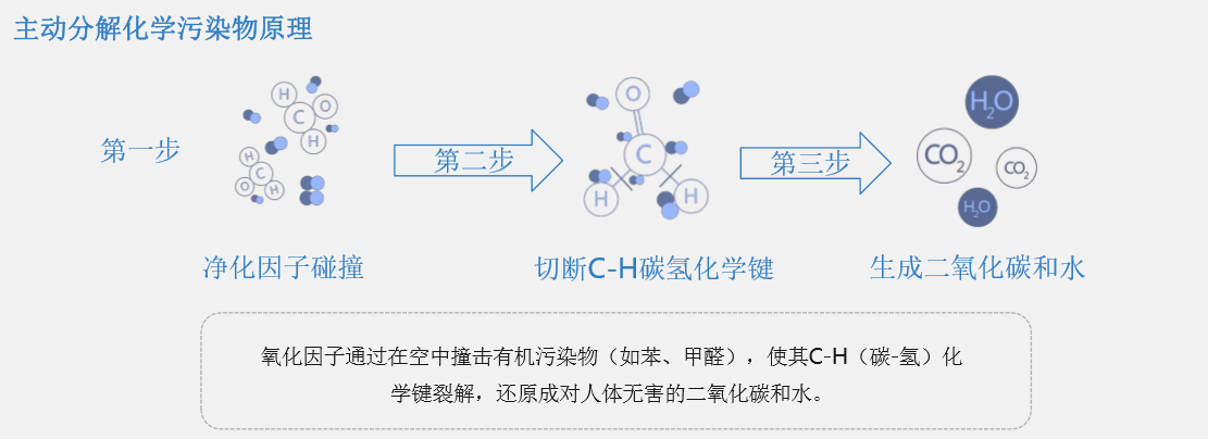 1587518122140806.png 图片3.png
