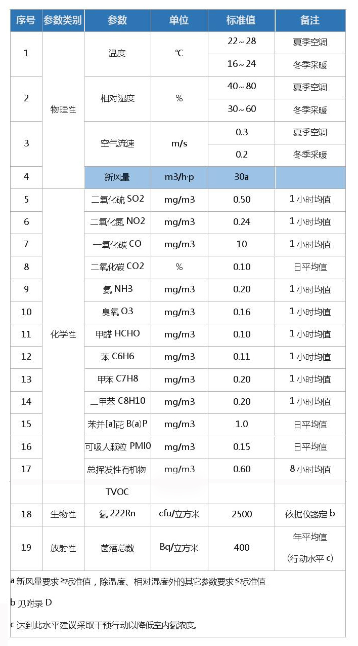 质量标准.jpg