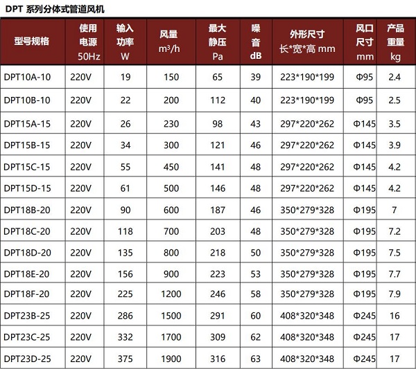 分体式管道风机.jpg