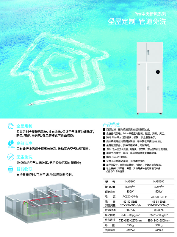 装修后3大产品系列20190415-04.jpg